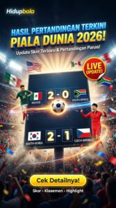 Hasil Pertandingan Grup A Piala Dunia 2026: Peta Kekuatan Sengit dan Panduan Meraih Cuan Maksimal