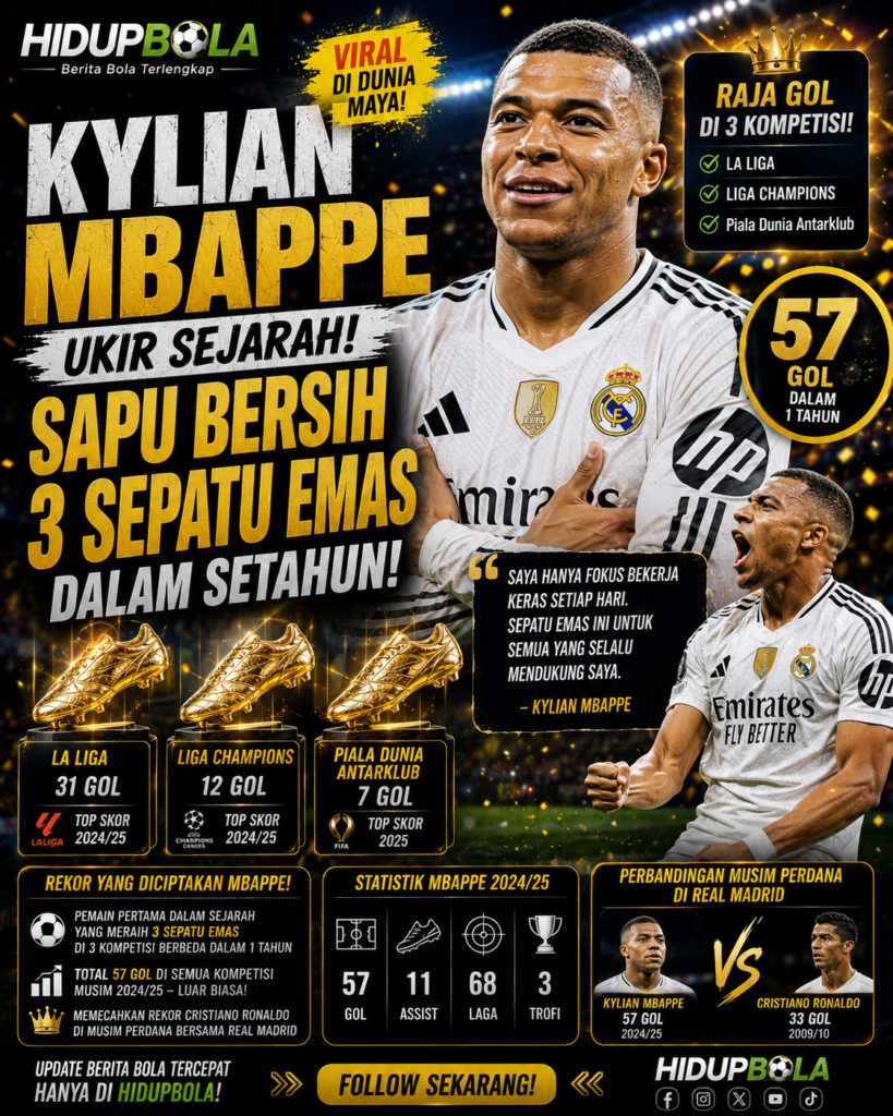 Kylian Mbappe Ukir Sejarah, Sapu Bersih 3 Sepatu Emas dalam Setahun e3264de0 0b6d 493c 9640 faa4fd45b080