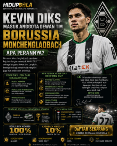 Kevin Diks Masuk Anggota Dewan Tim Borussia Monchengladbach, Apa Perannya?
