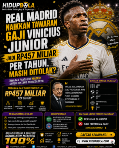 Real Madrid Naikkan Tawaran Gaji Vinicius Junior Jadi Rp457 Miliar Per Tahun, Masih Ditolak?