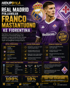 Real Madrid Pinjamkan Franco Mastantuono ke Fiorentina: Langkah Cerdas Demi Jam Terbang