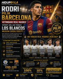 Rodri Pilih Barcelona Ketimbang Real Madrid, Seperti Apa Lini Tengah Los Blancos Musim 2026/2027?