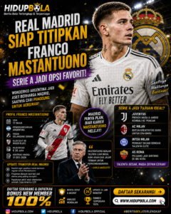 Real Madrid Siap Titipkan Franco Mastantuono, Serie A Jadi Opsi Favorit