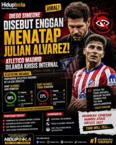 Diego Simeone Disebut Enggan Menatap Julian Alvarez, Atletico Madrid Dilanda Krisis Internal