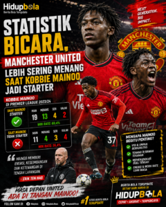 Statistik Bicara, Manchester United Lebih Sering Menang Saat Kobbie Mainoo Jadi Starter